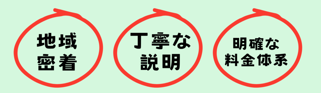 アレンジライフ相続手続きの３つの安心画像