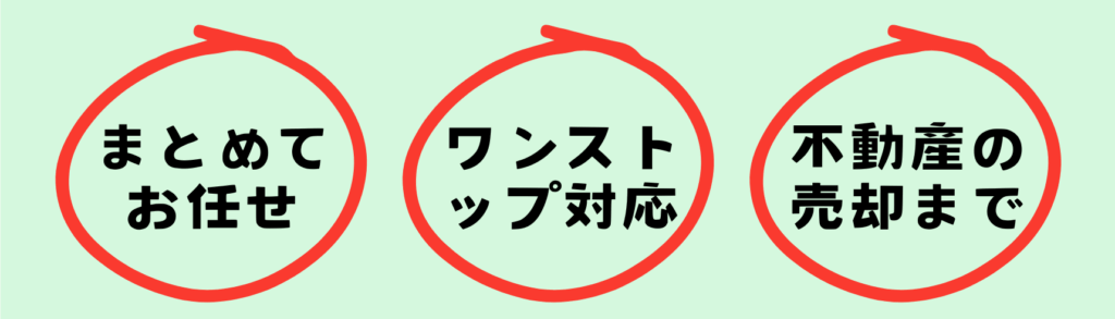 3つの楽々画像