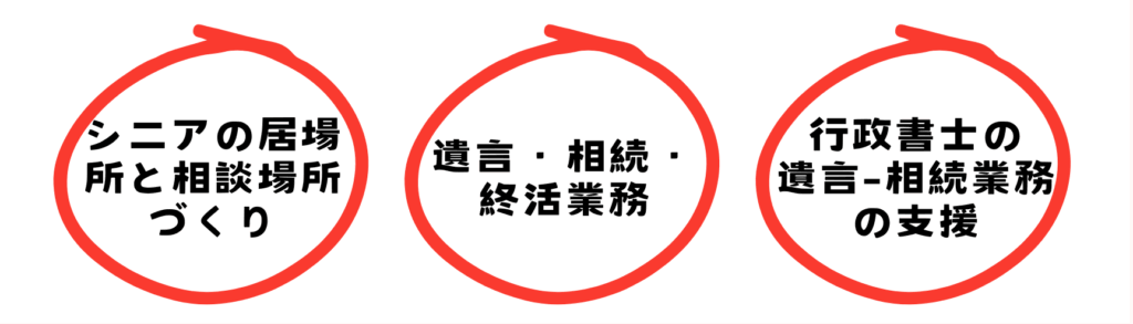 アレンジライフ３つの活動